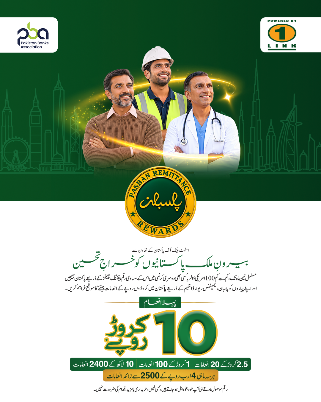 Pasban Remittance Rewards Scheme