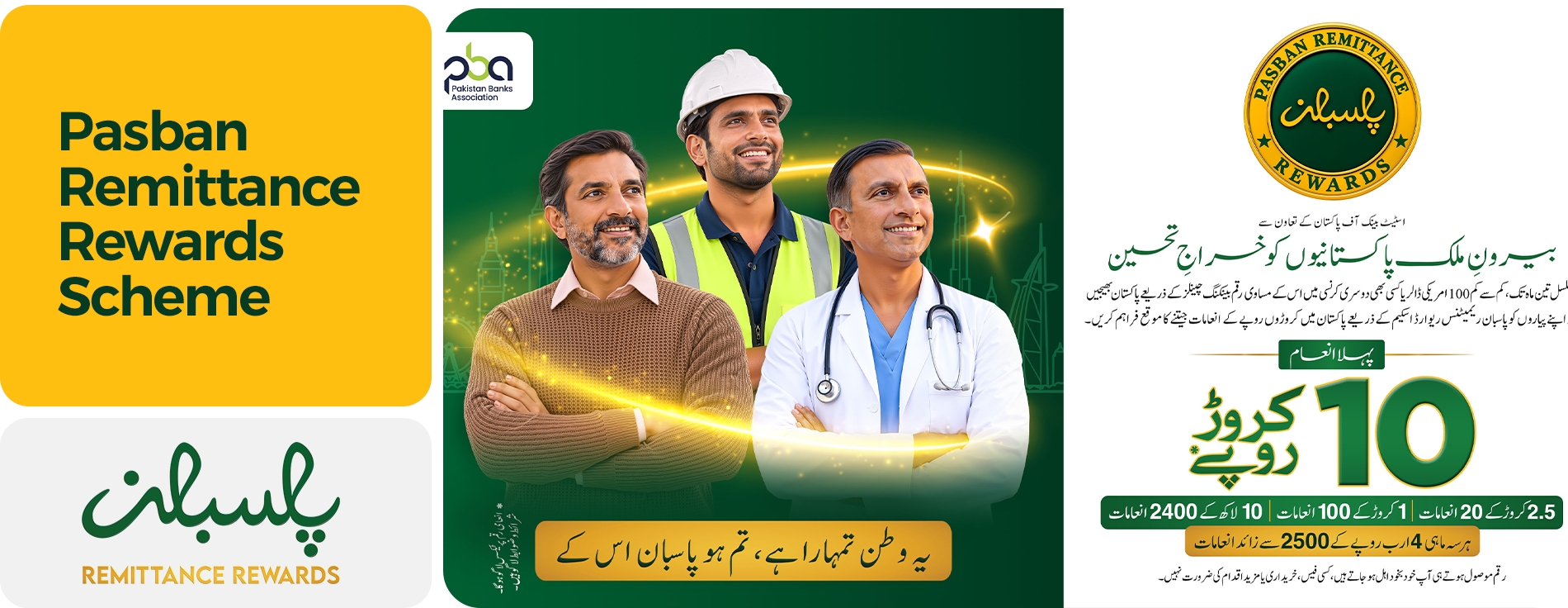 Pasban Remittance Rewards Scheme