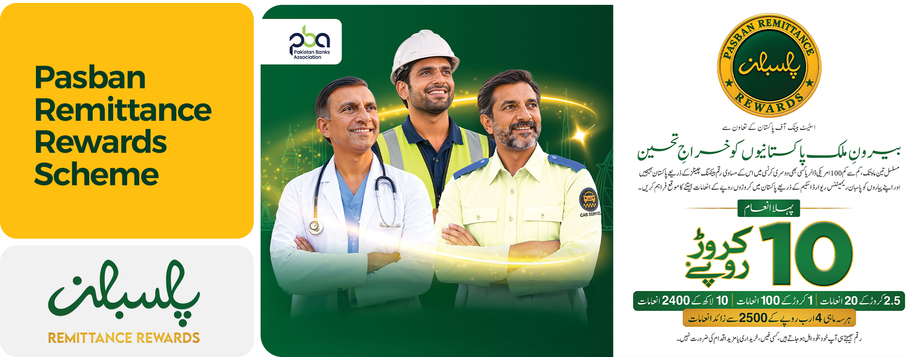 Pasban Remittance Rewards Scheme