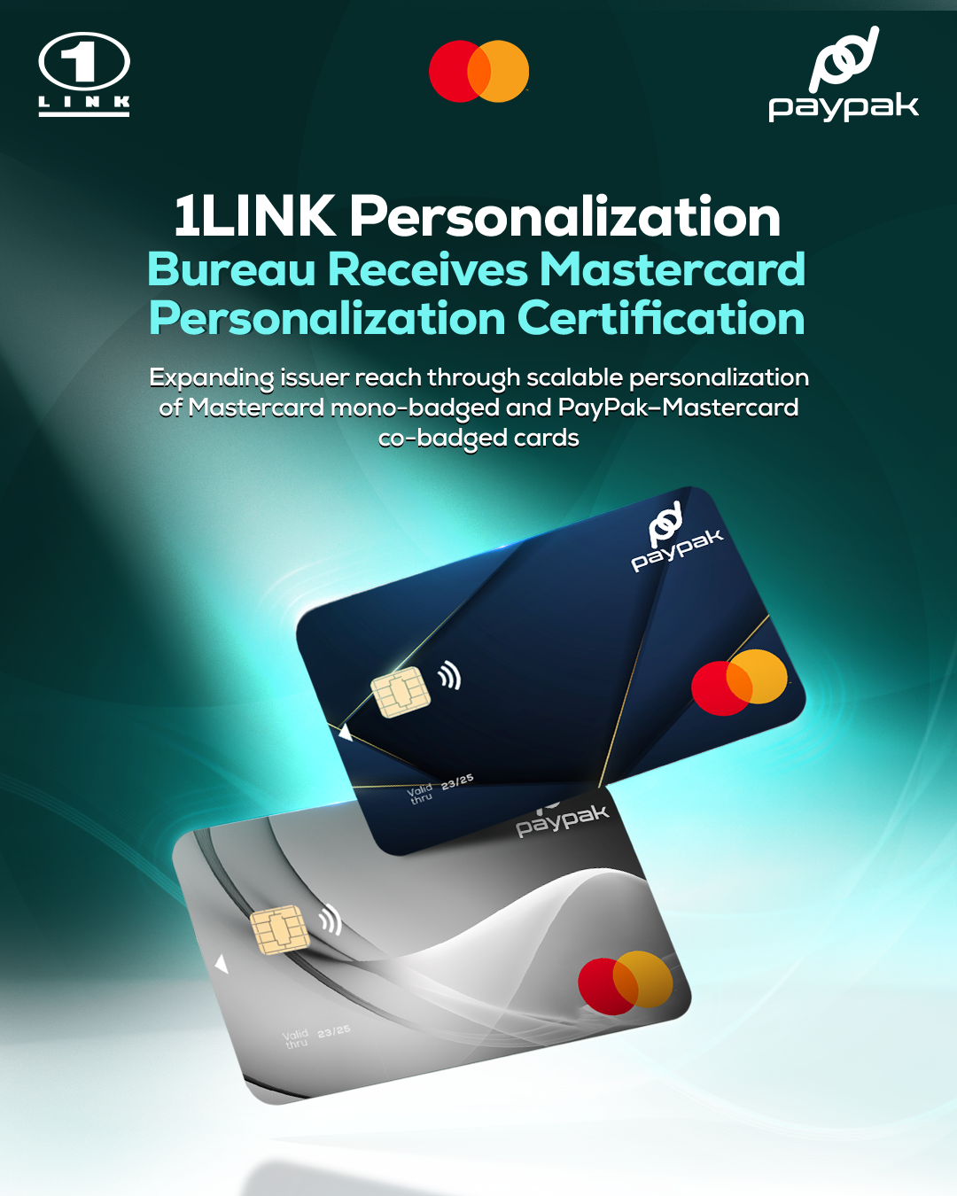 1link Personalization