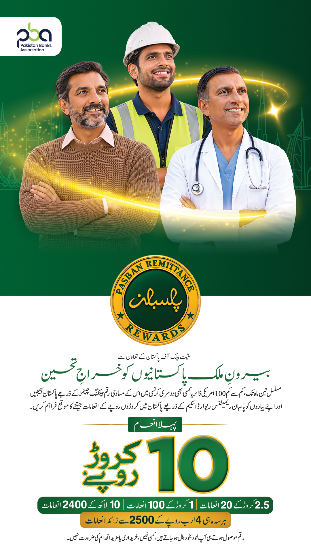 Pasban Remittance Rewards Scheme